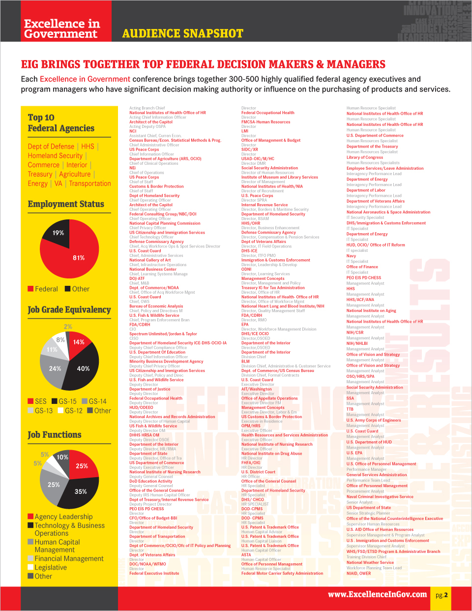 Excellence in Government Sales Presentation Sample Page